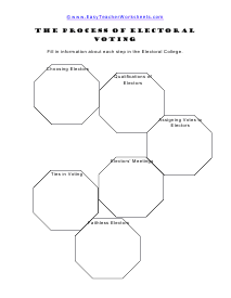 Process of Electoral Voting Worksheet