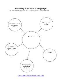 Planning a School Campaign Worksheet