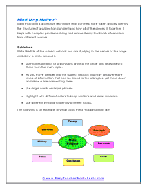 Mind Map Method Worksheet
